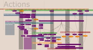 Allintel project plan